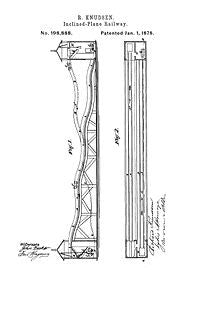 USA Patent Rollercoaster Ride late 1800's Drawings - Photoseeum