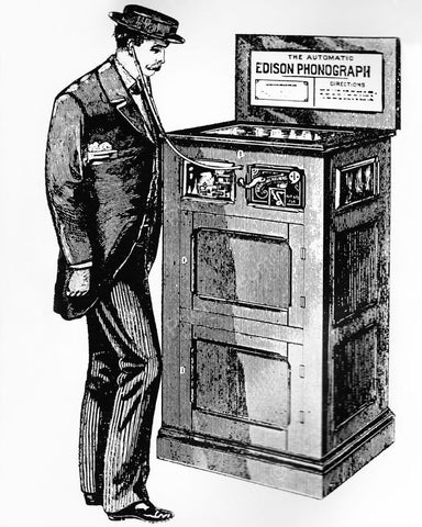 Artist Rendering Edison Automatic Phonograph 1891 8x10 Reprint Of Old Photo - Photoseeum